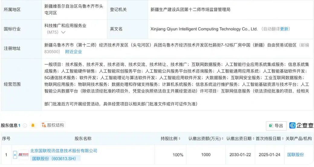 资讯盘点:涂多多签订20万吨钢材项目 ;西域投入10亿资金,加大库存建设